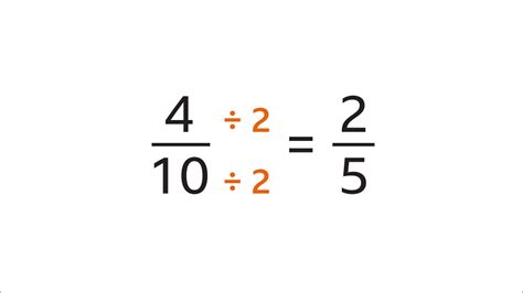 10 36 simplified|10 36 simplified fraction.